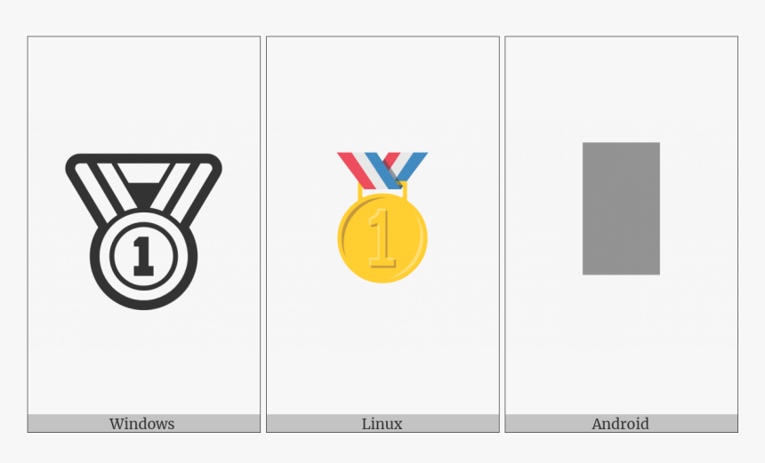 First Place Medal On Various Operating Systems - Emblem, HD Png Download, Free Download
