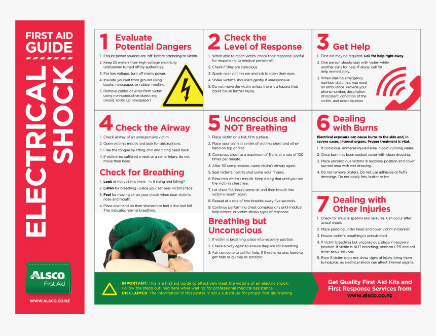 View Large Version - Workplace First Aid Guide Pdf, HD Png Download, Free Download