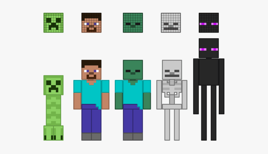 Minecraft Customize - Minecraft Character Clipart, HD Png Download, Free Download