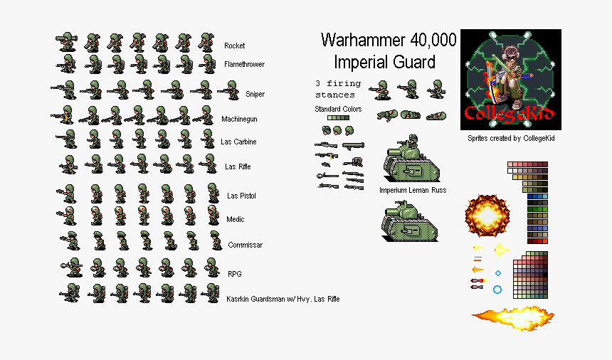 Top Down Warrior Sprite Sheet, HD Png Download, Free Download