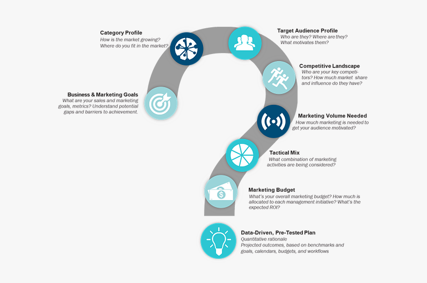 Graphic Design, HD Png Download, Free Download