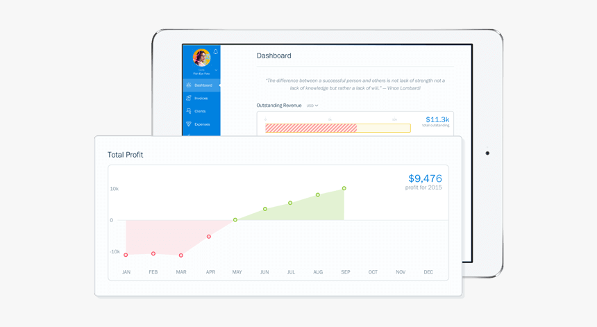 Easy To Understand Reports - Freshbooks Budgeting, HD Png Download, Free Download