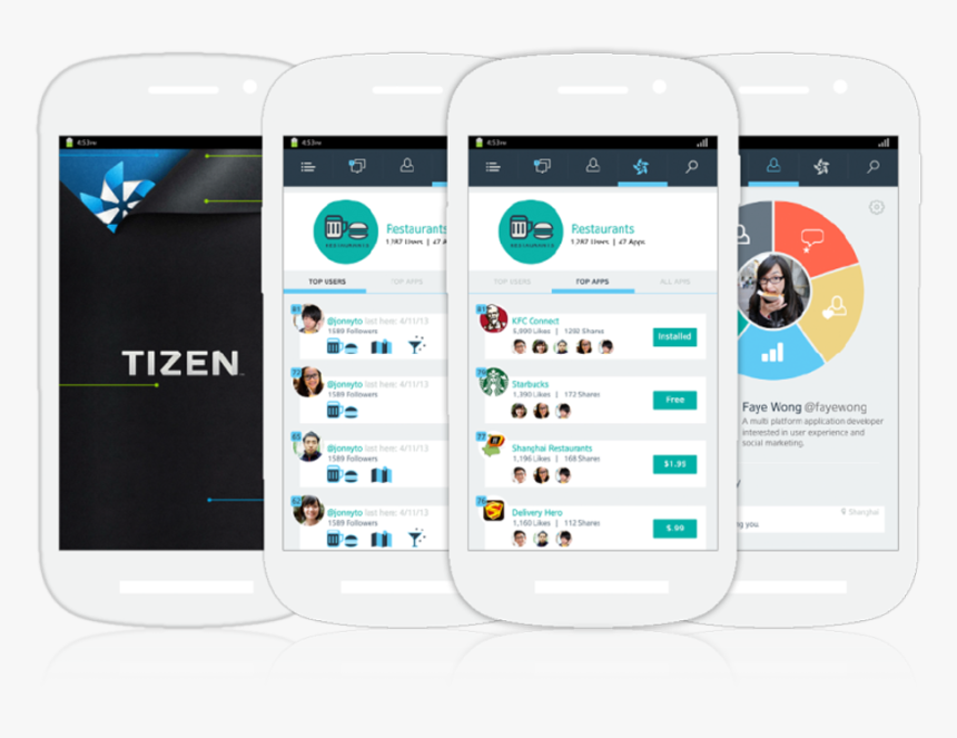 Samsung Tizen Social App Store - Iphone, HD Png Download, Free Download