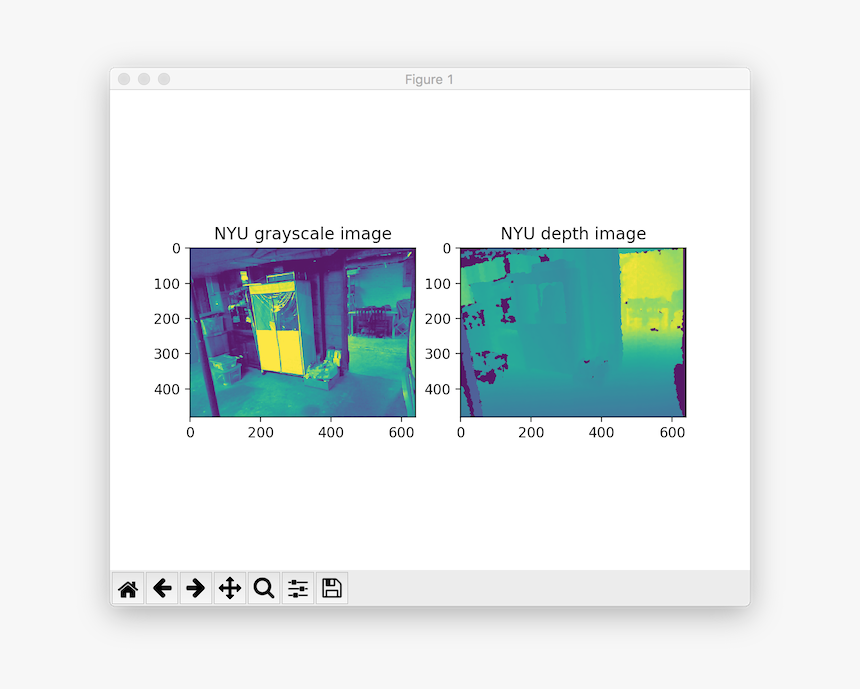 - - / - - / - - / Images/nyu Rgbd - Open3d Mesh Depth, HD Png Download, Free Download