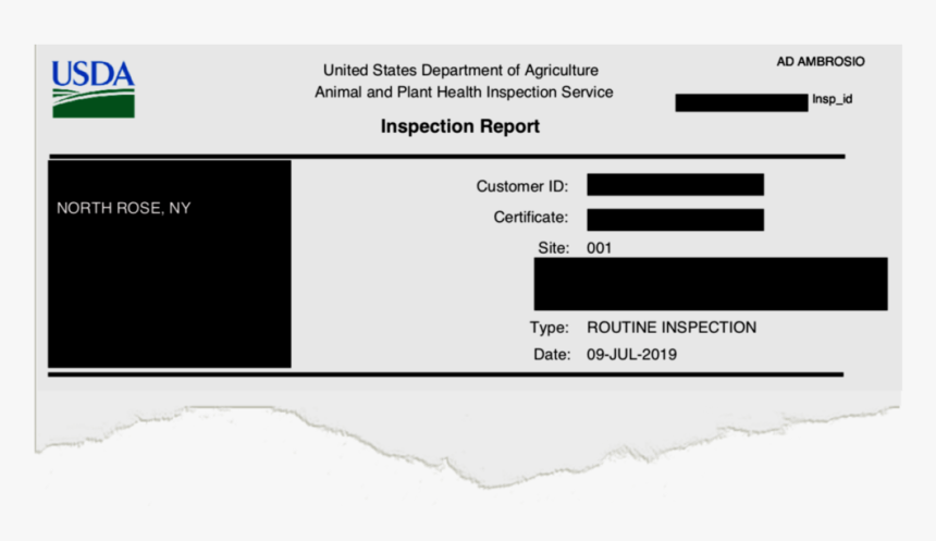 Redacted Usda Aphis Inspection Report For Marshall - National Institute Of Food And Agriculture, HD Png Download, Free Download