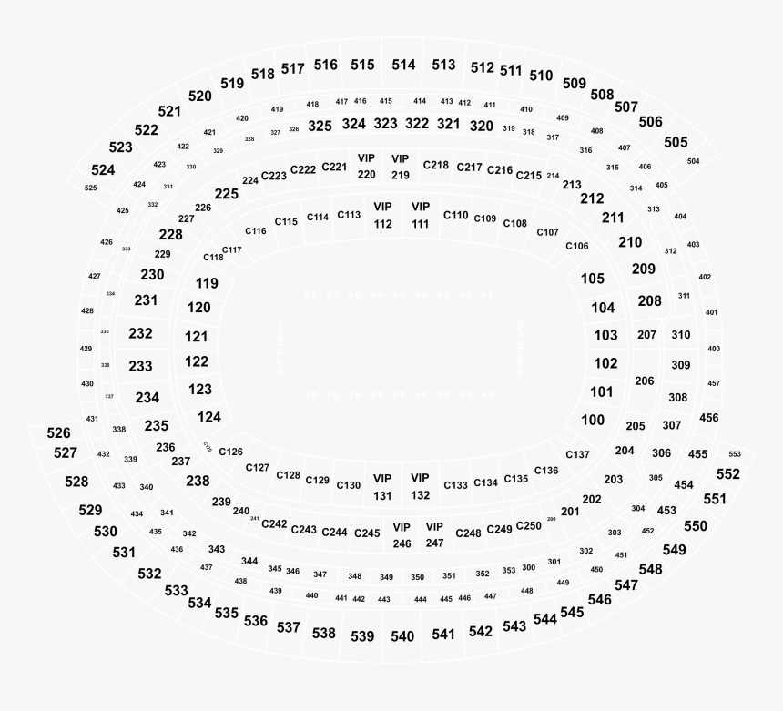 Chargers Png, Transparent Png, Free Download