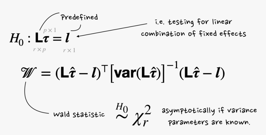 Handwriting, HD Png Download, Free Download