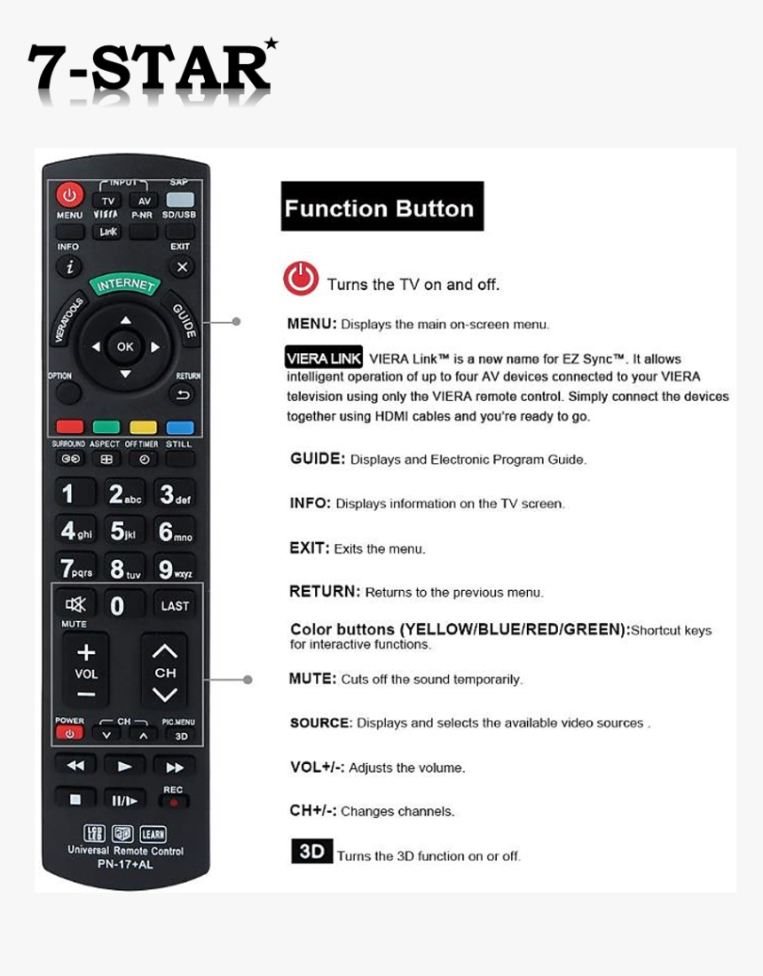 Electronics, HD Png Download, Free Download