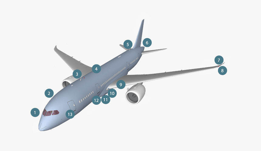 Oxley Commercial Aircraft Components - Wide-body Aircraft, HD Png Download, Free Download