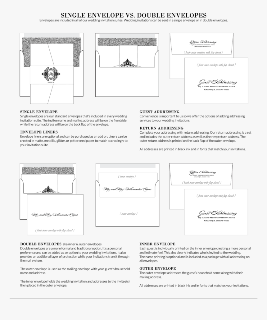 Document, HD Png Download, Free Download