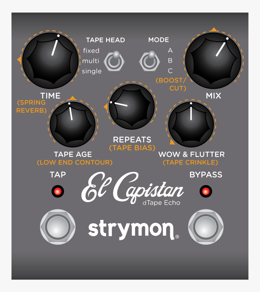 El Capistan Slapback Echo Settings - Strymon El Capistan Slapback Settings, HD Png Download, Free Download