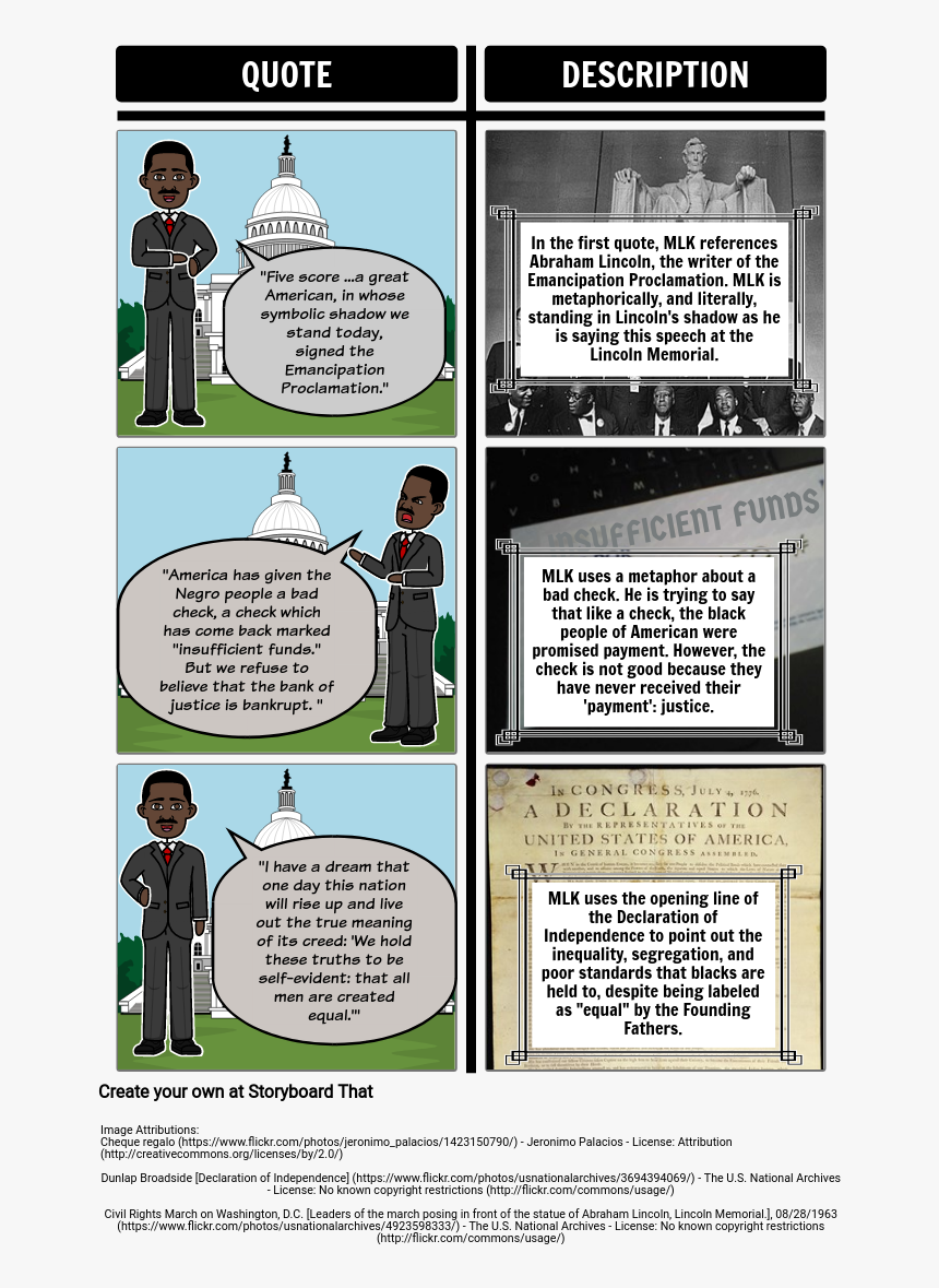 Symbolism In I Have A Dream Speech, HD Png Download, Free Download