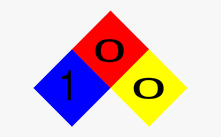 Nfpa Rating 100, HD Png Download, Free Download