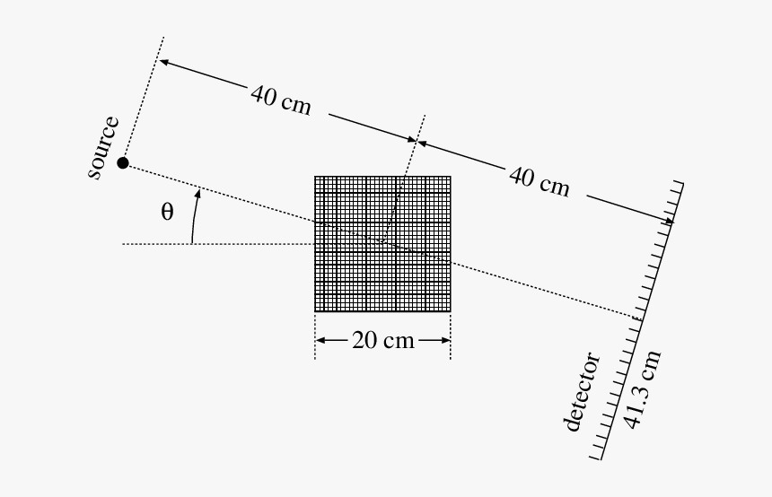 Diagram, HD Png Download, Free Download