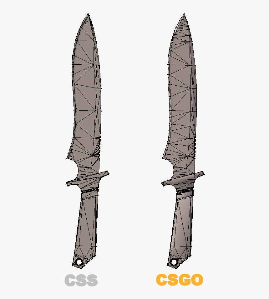 Bowie Knife, HD Png Download, Free Download