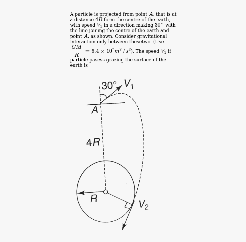 Diagram, HD Png Download, Free Download