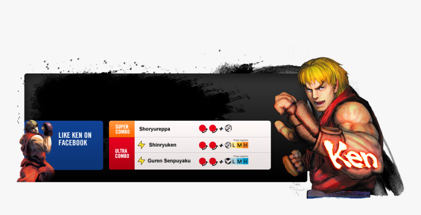 Ryu"s Best Friend And Greatest Rival, And The Heir - Ken Street Fighter 4, HD Png Download, Free Download