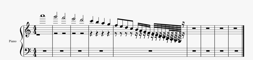 Horizontal Position Of Multi Voice Semi Breve Rest - Piano C Major Scale Score, HD Png Download, Free Download