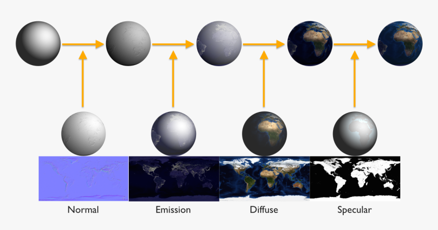 Texture Normal Diffuse Specular, HD Png Download, Free Download