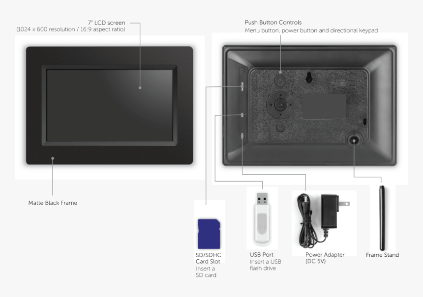 7 Inch Digital Photo Frame With Auto Slideshow Feature - Digital Photo Frame 7, HD Png Download, Free Download