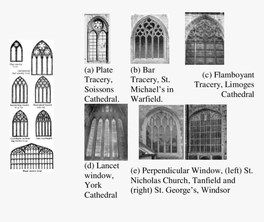 Window Tracery Gothic Architecture, HD Png Download, Free Download