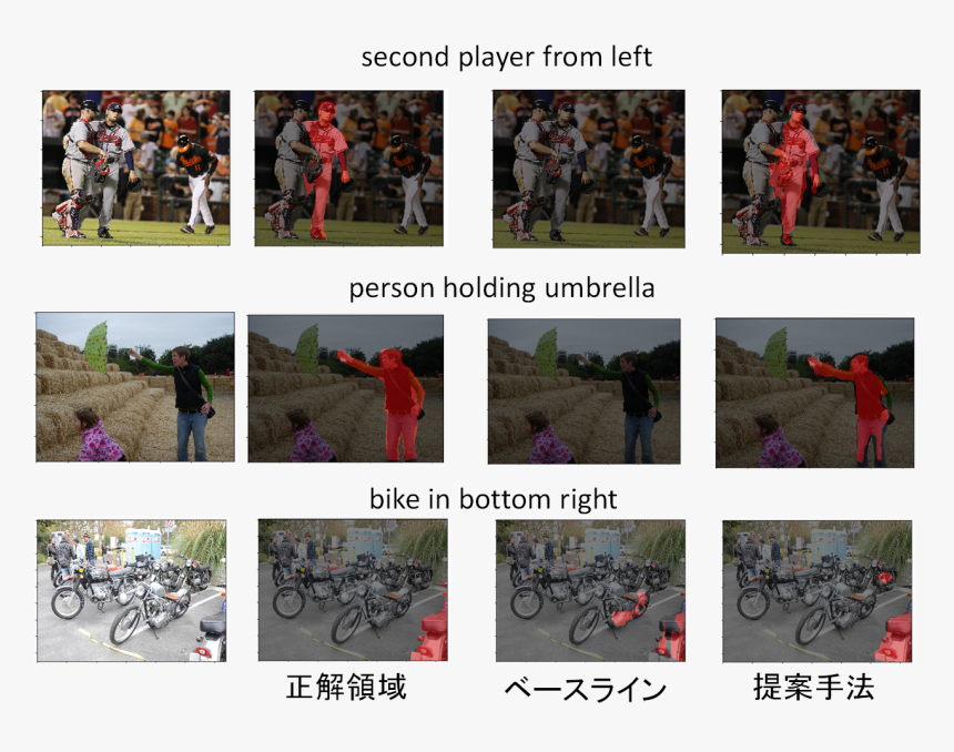 Transparent Japanese Umbrella Png - Tree, Png Download, Free Download