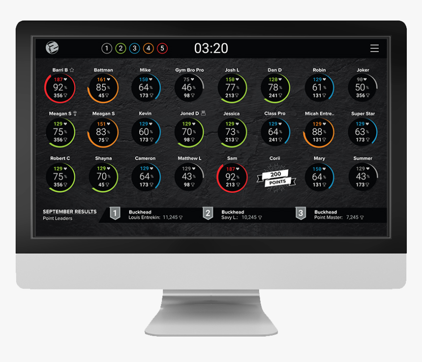 Hr Screen Monitor - Computer Monitor, HD Png Download, Free Download