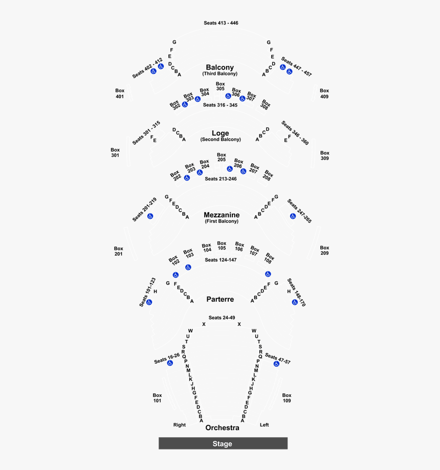 Diagram, HD Png Download, Free Download