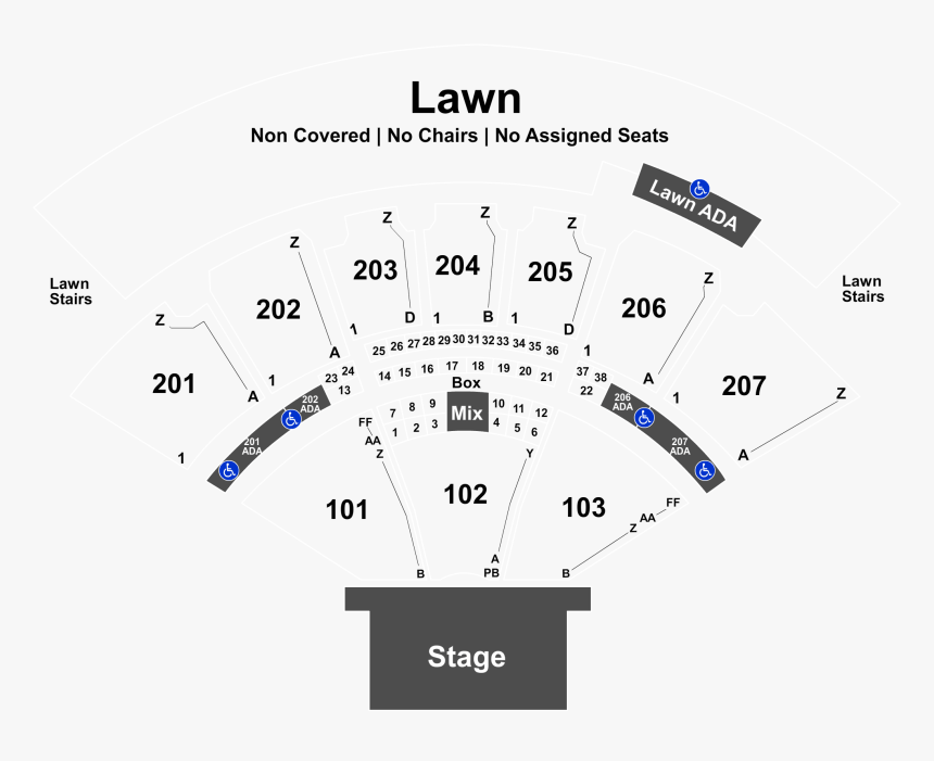 Diagram, HD Png Download, Free Download