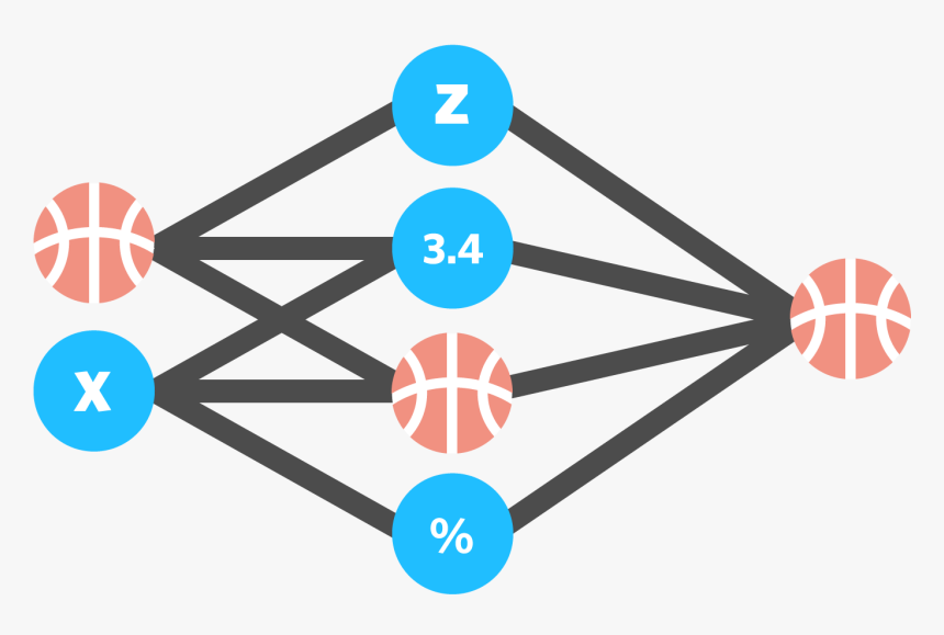 Transparent Machine Learning Png - Kaggle, Png Download, Free Download