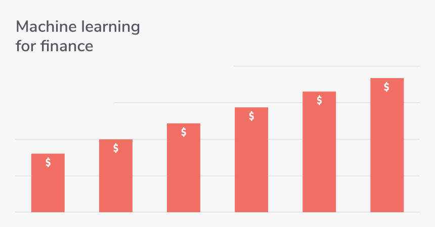 Machine Learning For Finance, HD Png Download, Free Download