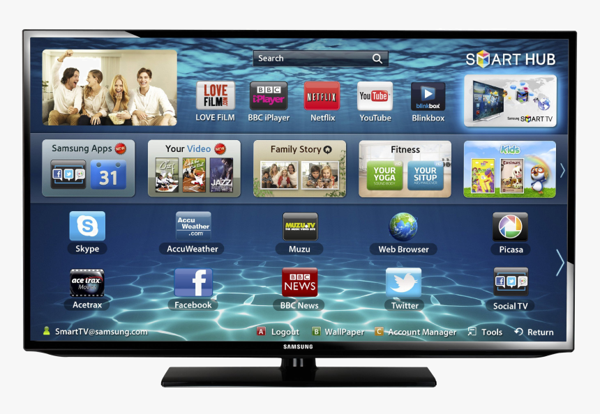 Smart Tv Samsung 32 5300, HD Png Download, Free Download