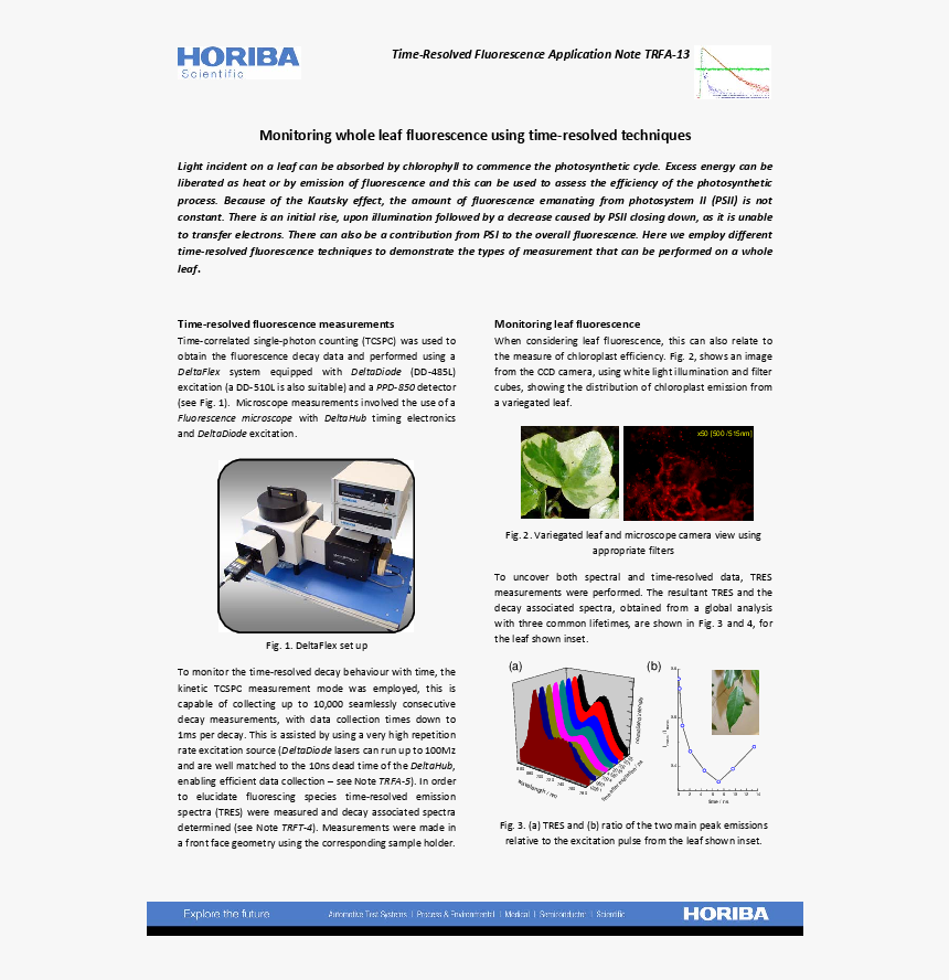 Thumbnail - Horiba, HD Png Download, Free Download