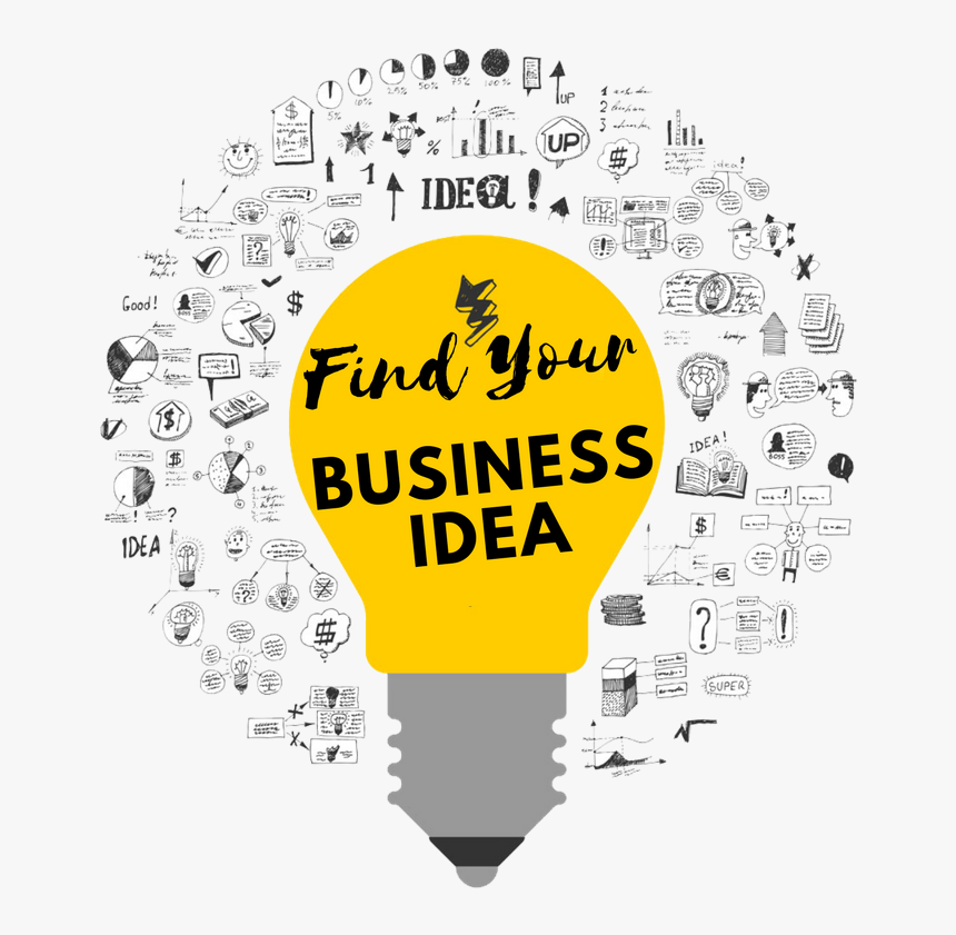 Find Your - Create New Business Idea, HD Png Download, Free Download