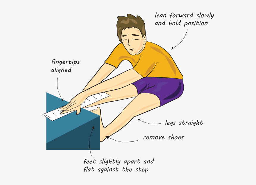 Sit And Reach Test - Sit And Reach Flexibility Test, HD Png Download, Free Download