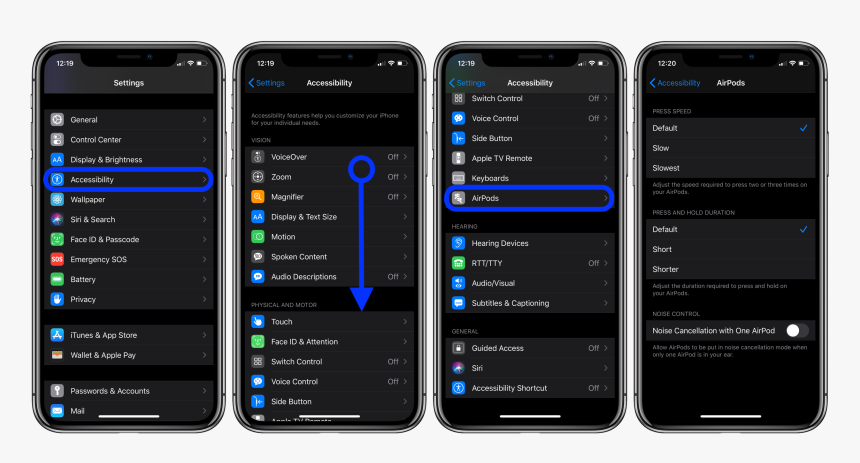 How To Customize Airpods Pro Controls Force Sensor - Put Dark Mode On Iphone X, HD Png Download, Free Download