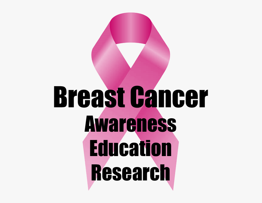 Hrct Breast Cancer Logo For Website Slider And Banner - Graphic Design, HD Png Download, Free Download