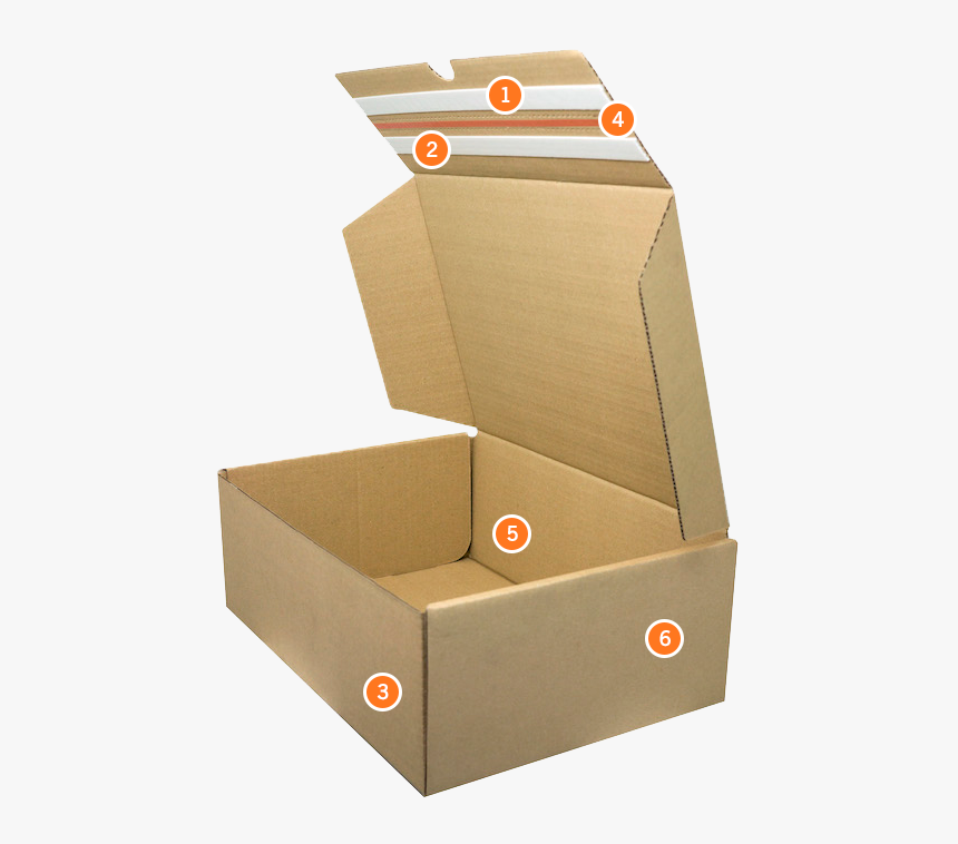 Box, HD Png Download, Free Download