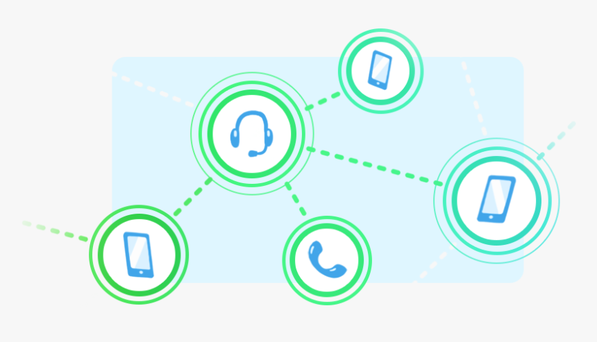 Call Center Routing Benefits And Strategies - Circle, HD Png Download, Free Download