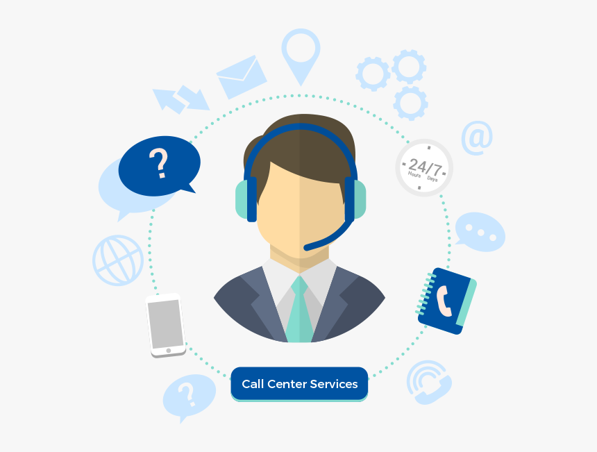 Call Center Services, HD Png Download, Free Download