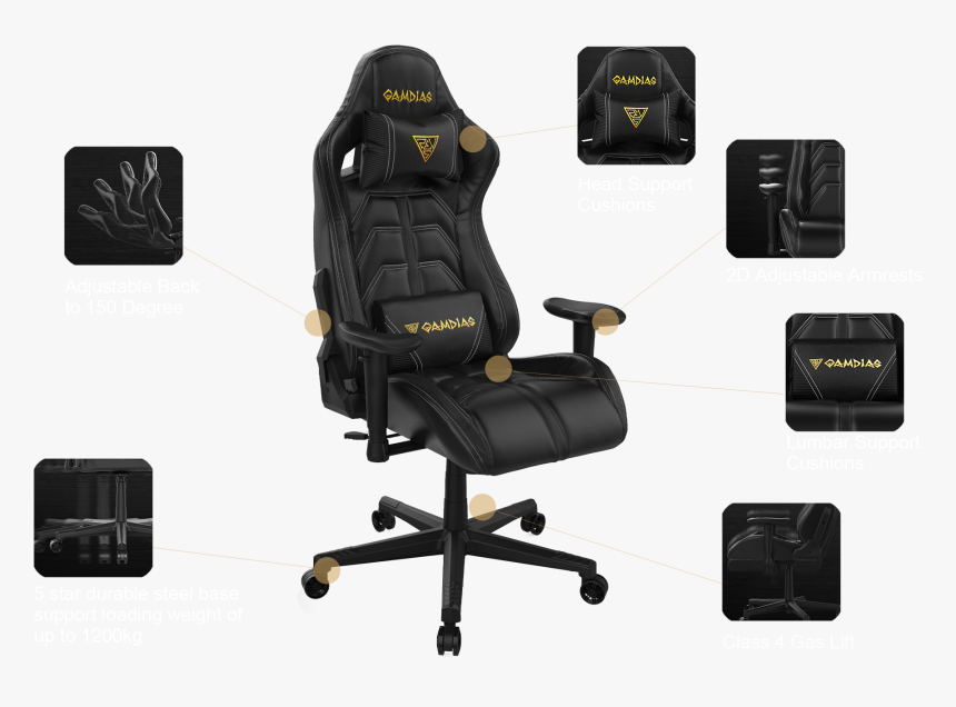 3 Aphrodite Mf1 Feature - Gamdias Aphrodite Mf1 Gaming Chair, HD Png Download, Free Download