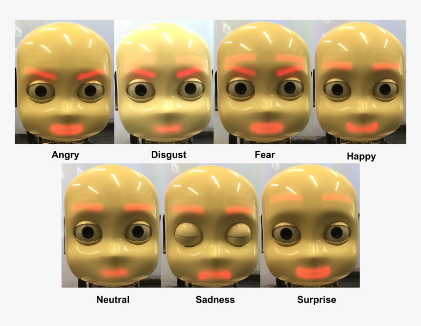 Icub Emotion , Png Download - Icub Emotion, Transparent Png, Free Download