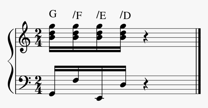 Partial Slash Chord Disappears Upon Saving And Re-opening - Musescore Pedal, HD Png Download, Free Download