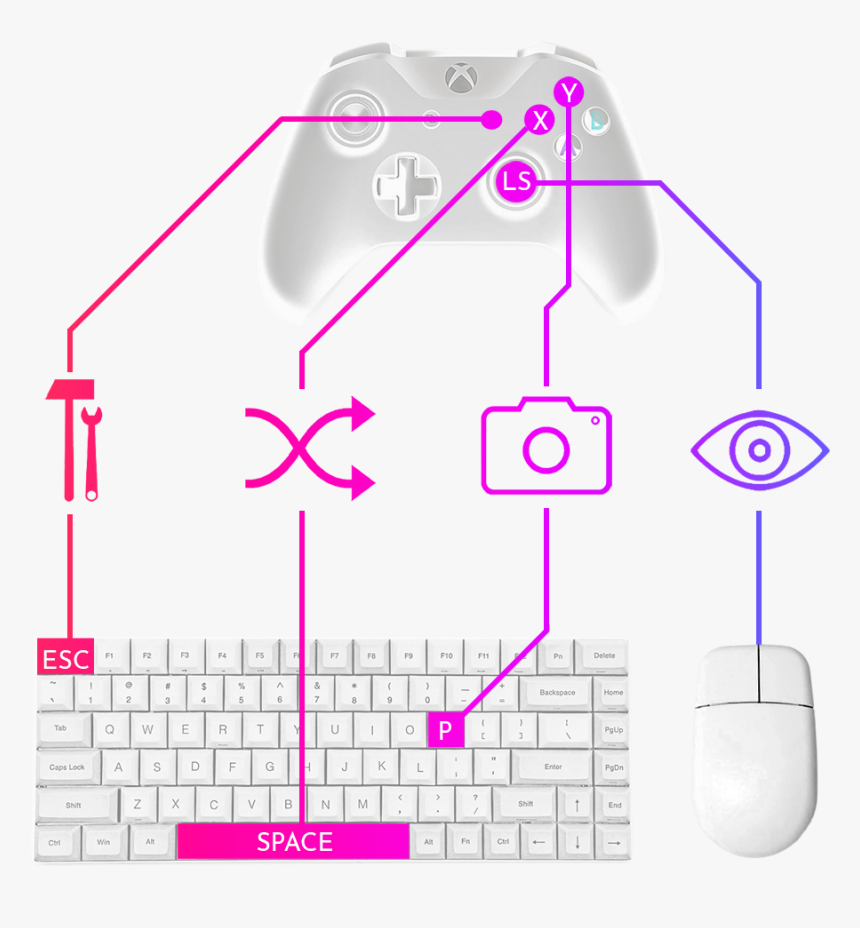 Diagram, HD Png Download, Free Download