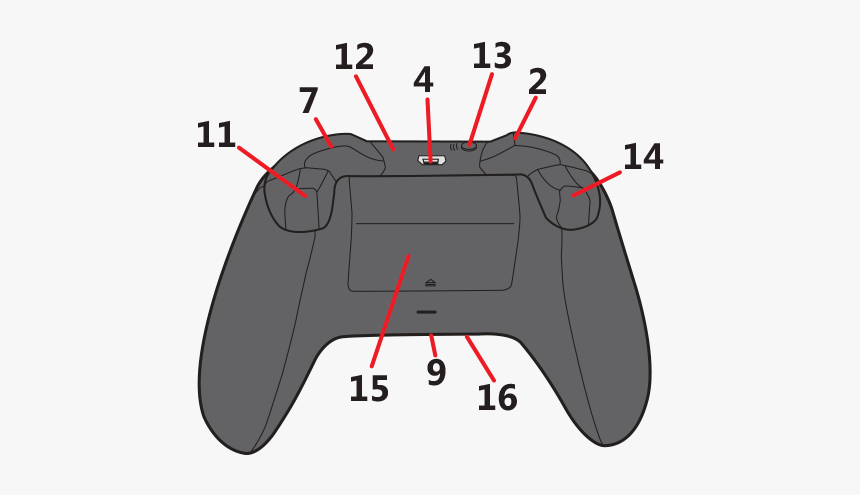 Xbox One Controller Specs, HD Png Download, Free Download
