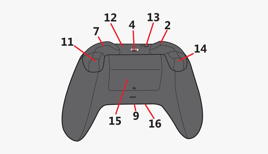 Части джойстика. Разъемы на геймпаде Xbox 360. Разъемы на джойстике Xbox one. Разъем джойстика Xbox one s. Обозначение кнопок на геймпаде Xbox 360.