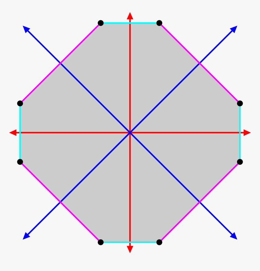 Vertex Transitive Octagon - Equiangular Octagons, HD Png Download, Free Download