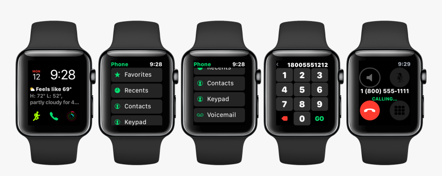 Phone Keypad Is Coming To The Apple Watch In Watchos - Apple Watch Activity Sharing, HD Png Download, Free Download