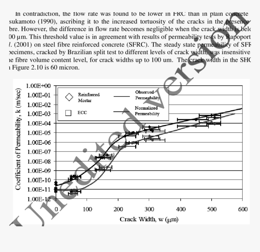 Diagram, HD Png Download, Free Download