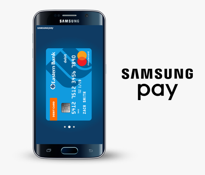 Digital Wallets Samsung Pay Header - Apple Pay Google Pay Png, Transparent Png, Free Download